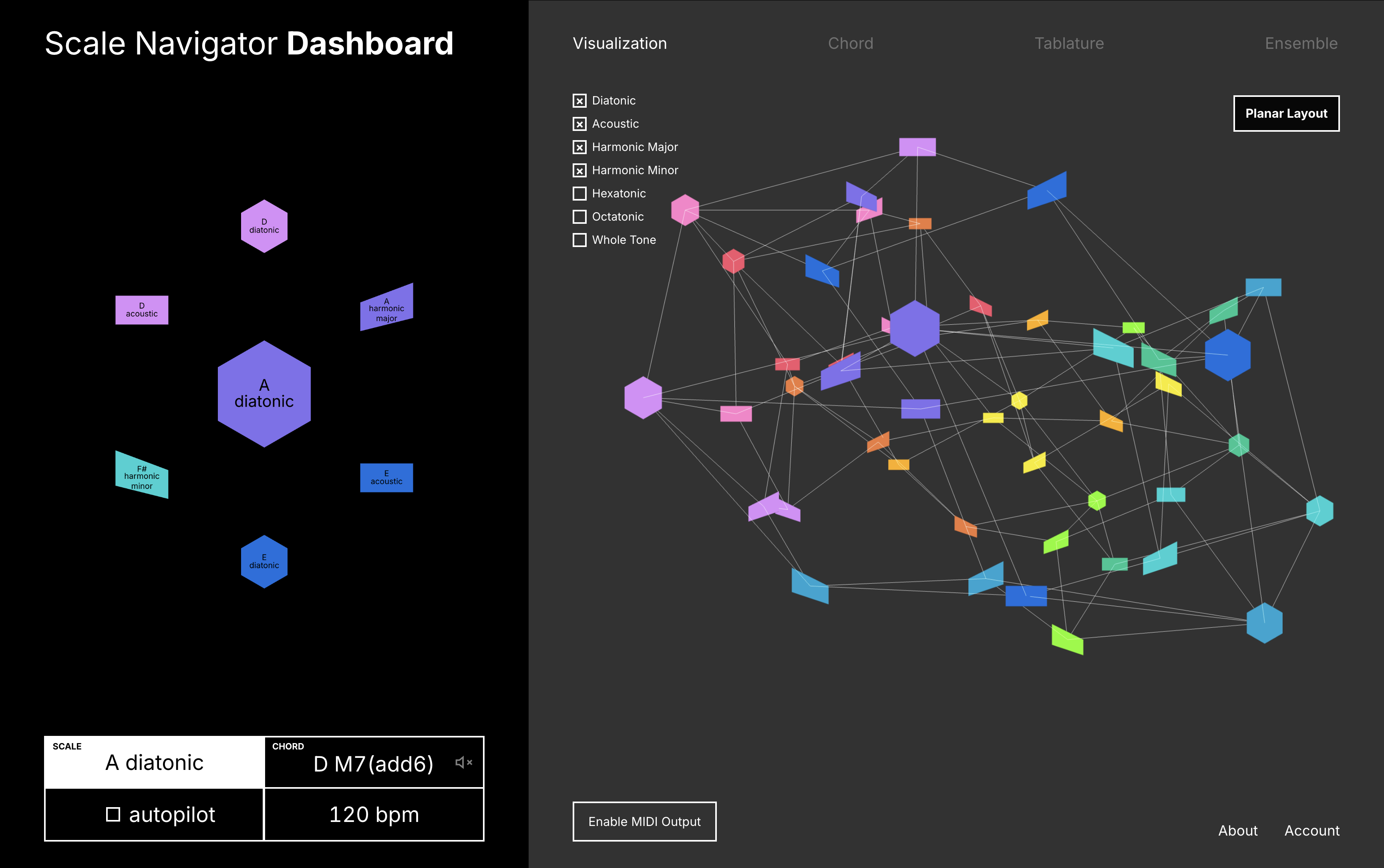 Dashboard scale selection